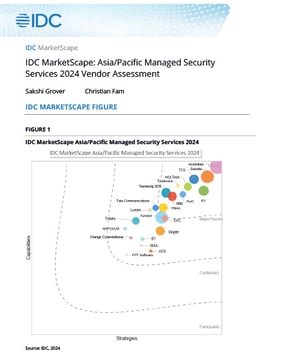 IDC MarketScape Asia Pacific Managed Security Services 2024 Vendor Assessment-Cover